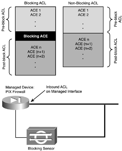 graphics/11fig02.gif