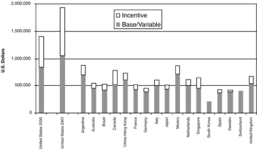 graphics/03fig01.gif