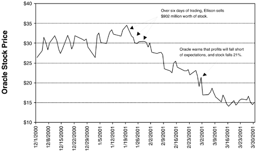 graphics/04fig02.gif