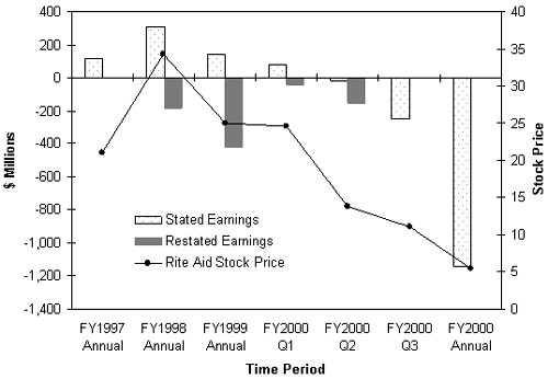 graphics/05fig02.gif