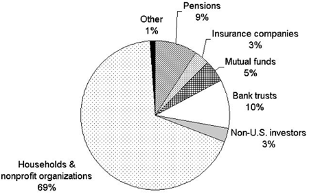 graphics/11fig01.gif