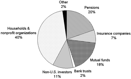 graphics/11fig02.gif