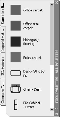 how to create a tool palette in autocad