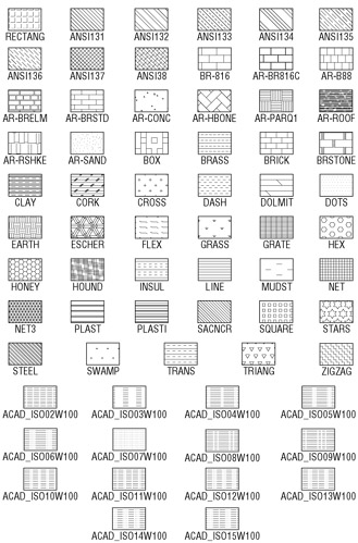 Autocad Hatch Pattern Free Download