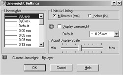 get linetypes to show up in paperspace autocad 2005