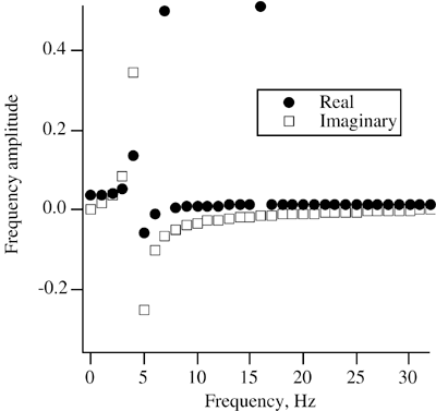 graphics/22fig06.gif