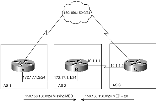 graphics/03fig04.gif