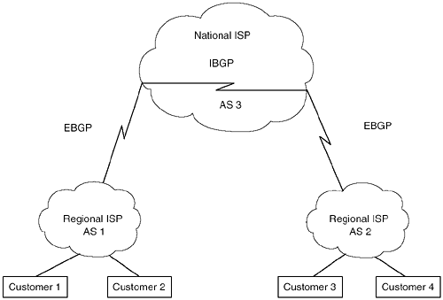 graphics/apafig01.gif