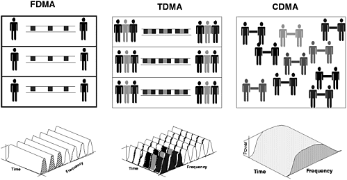 graphics/03fig04.gif