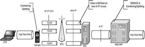 graphics/04fig16.gif