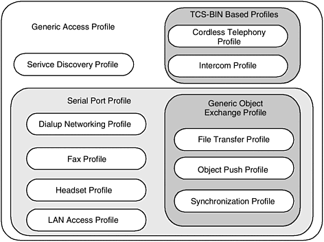 graphics/12fig11.gif