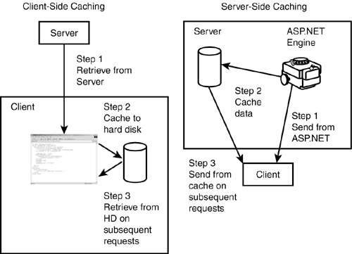 graphics/14fig02.gif