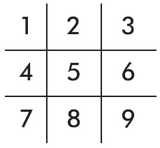 Only 0.00000001% of people can answer this Football Tic Tac Toe #footb