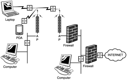 graphics/01fig17.gif