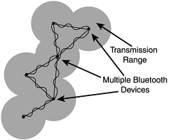 graphics/02fig08.gif