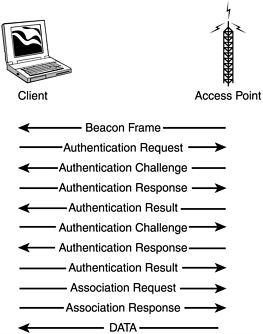 graphics/07fig21.gif