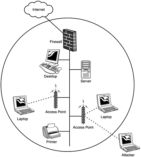 graphics/07fig22.gif