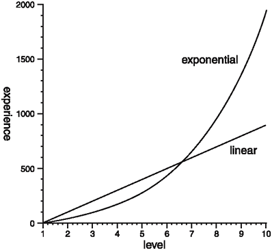 graphic/07fig01.gif