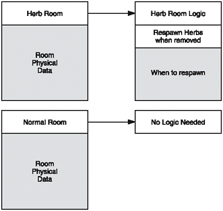 graphic/11fig02.gif