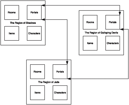 graphic/11fig03.gif