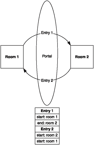 graphic/11fig04.gif