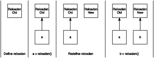 graphic/17fig05.gif