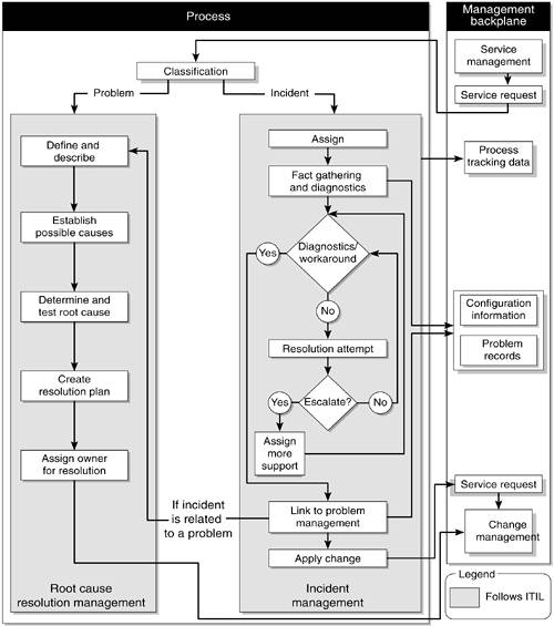 graphics/08fig08.jpg