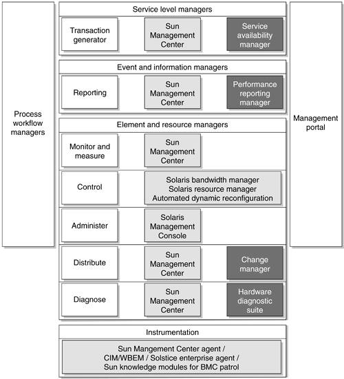 graphics/08fig09.jpg