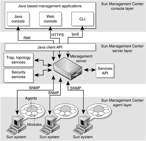 graphics/08fig11.jpg