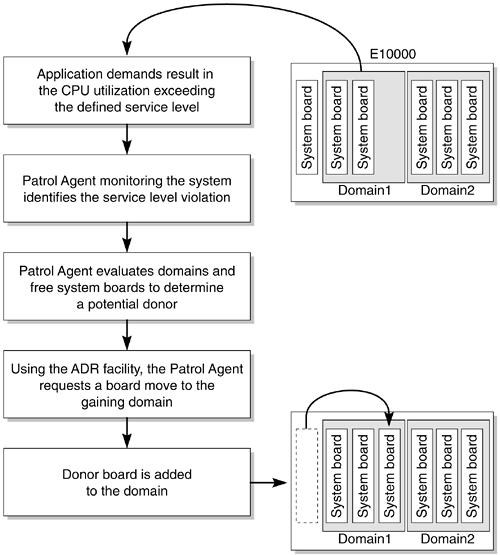 graphics/08fig12.gif