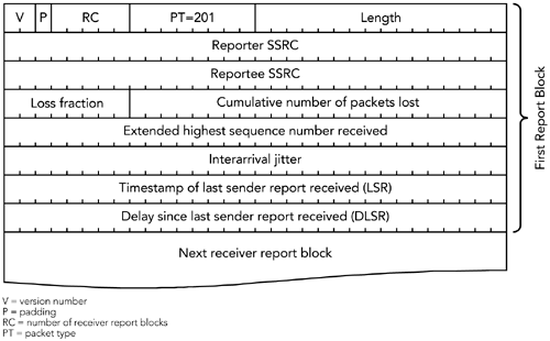 graphics/05fig03.gif