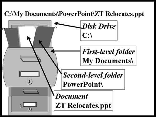 graphics/23fig01.gif