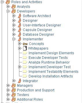 graphics/ap01fig03.jpg