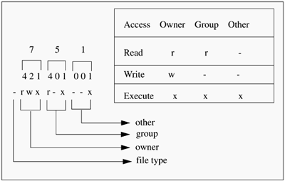 graphics/21fig01.gif