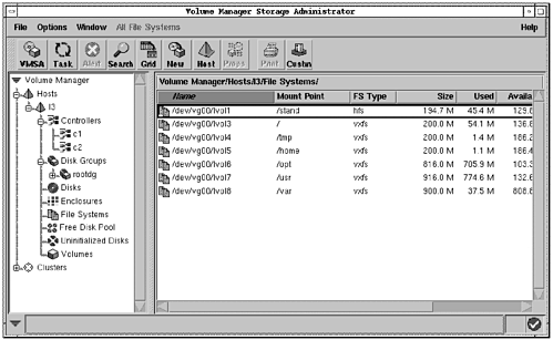 failed root disk using veritas volume manager