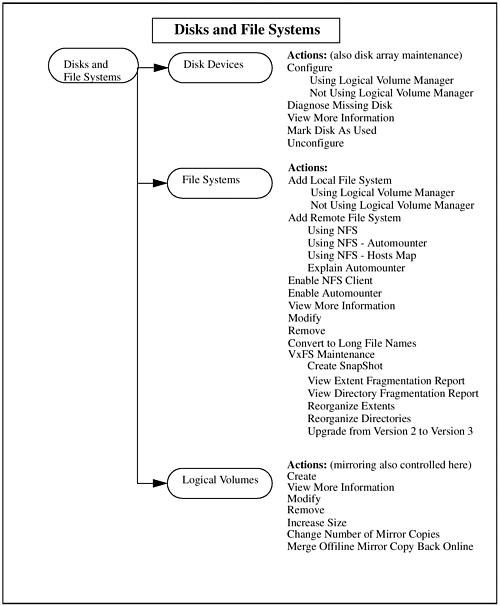 graphics/11fig26.gif