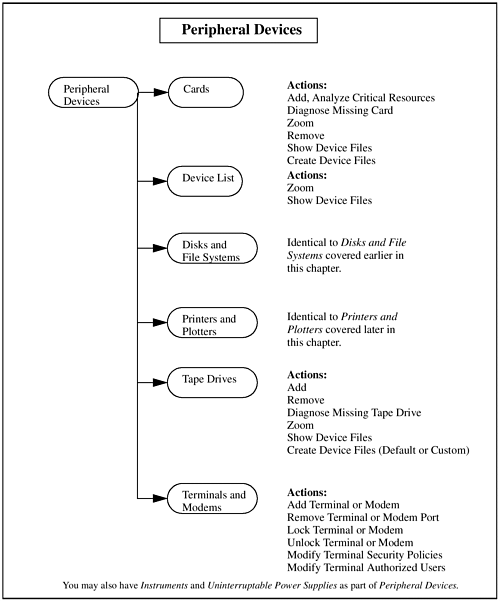 graphics/11fig42.gif