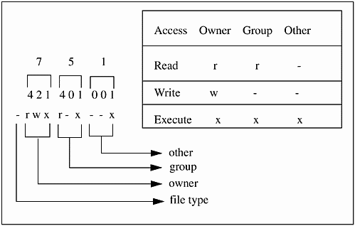 graphics/03fig01.gif