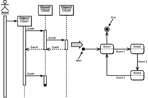 graphics/03fig31.gif