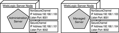 graphics/24fig17.gif