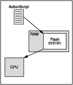 graphic/02fig01.gif