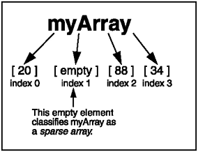 graphic/05fig02.gif