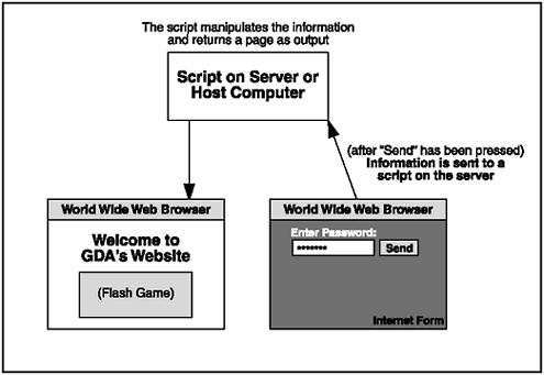 graphic/13fig04.gif