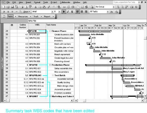 how to do wbs in microsoft project