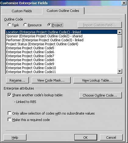 Overview Of The Enterprise Outline Codes And Fields Microsoft Office Project Server 2003 Unleashed