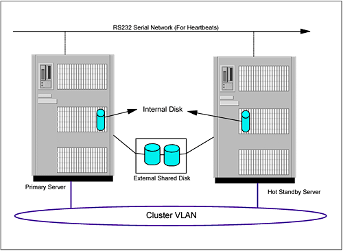 graphics/05fig01.gif