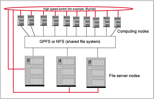 graphics/05fig02.gif