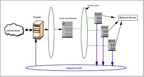 graphics/05fig03.gif