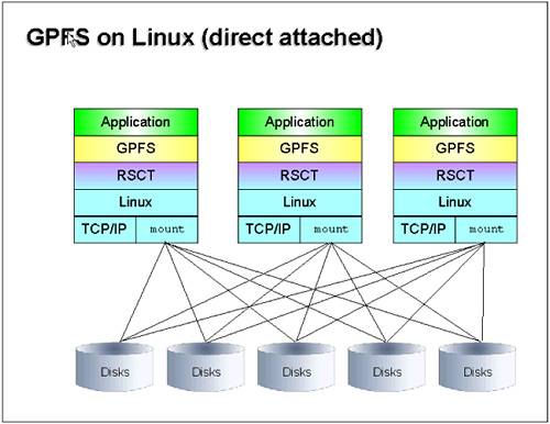 graphics/06fig01.jpg