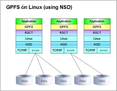 graphics/06fig02.jpg